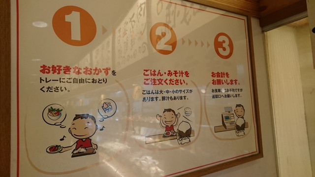 南四番町食堂_注文の仕方