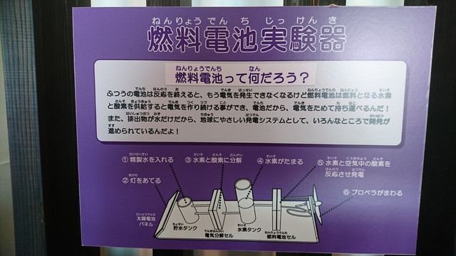 産業科学博物館2Fの燃料電池実験2