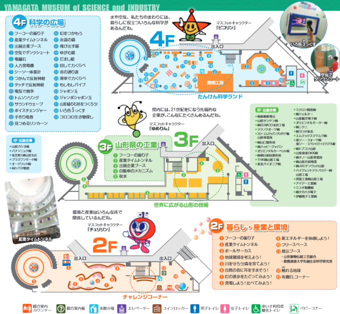 産業科学博物館の館内図1