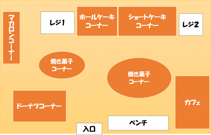 ケーキハウスTuTu（チュチュ）-外観