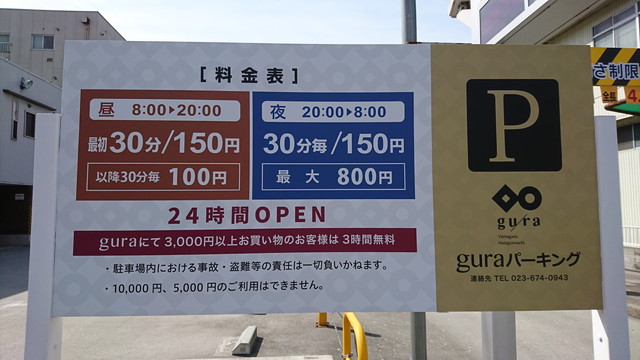 guraの提携駐車場