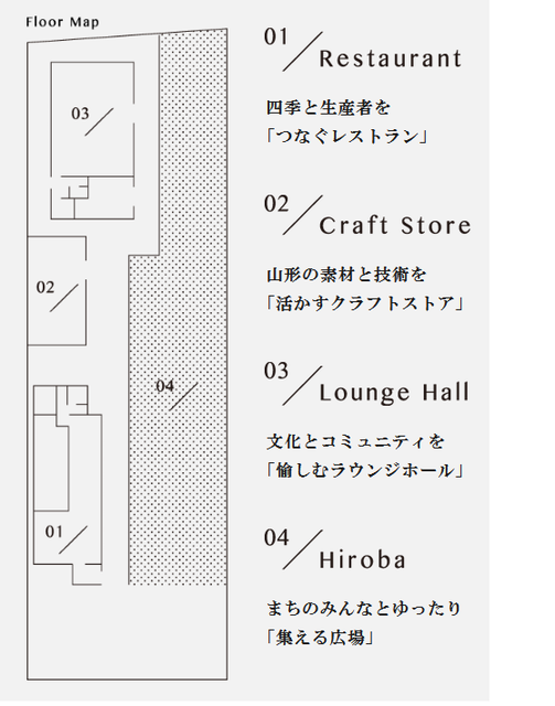 GURAのフロアマップ