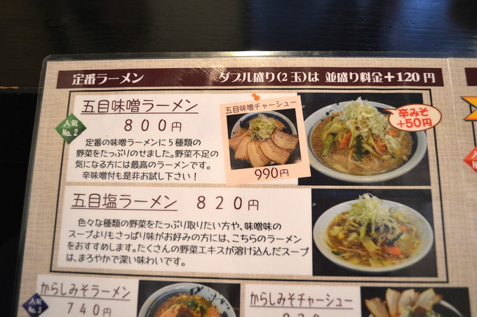 大盛り食堂わいわい亭_メニュー1
