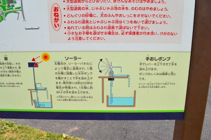 西公園-遊びの森-案内版3