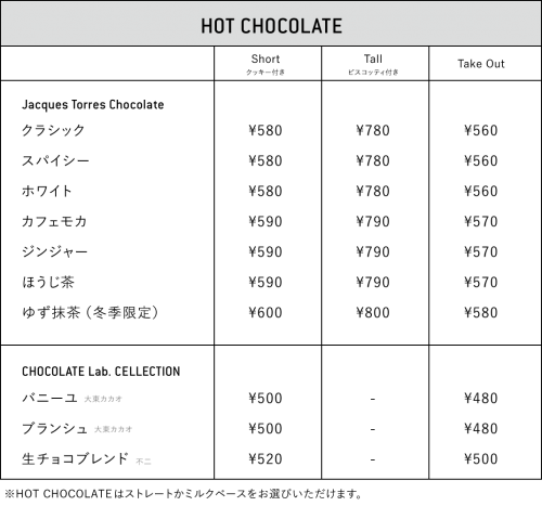 CHOCOLATE Lab-menu1-hot_choco