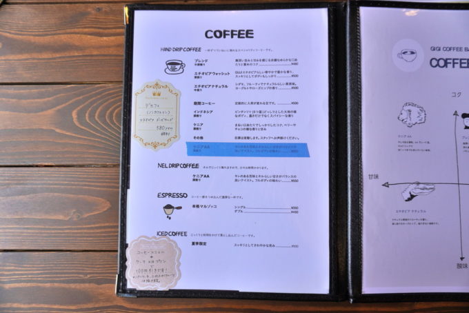 GIGI COFFEE BARメニュー①