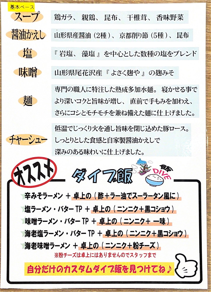 べんてん-メニュー②