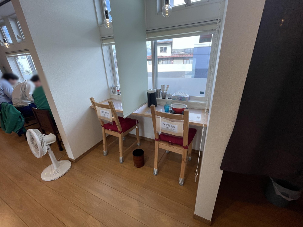 麺や陽風-店内5