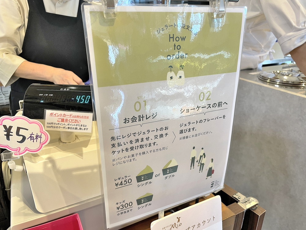 小松原ジェラート-購入方法