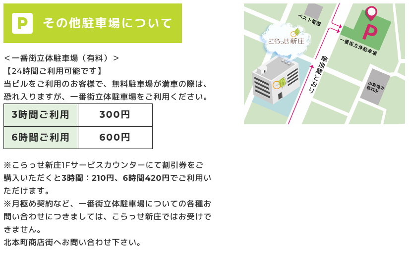 わらすこ広場ー駐車場2