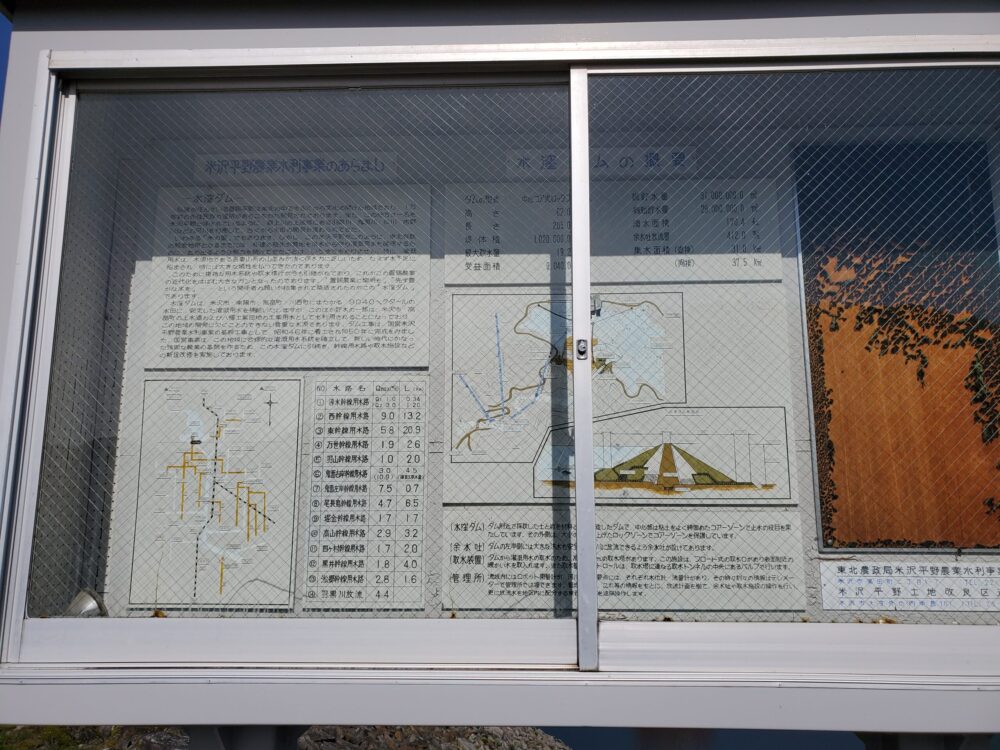 水窪ダムー看板