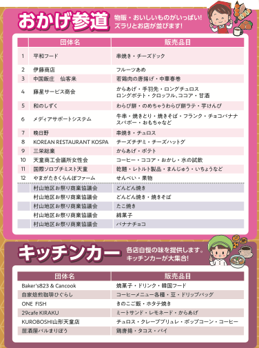 鍋合戦キッチンカー