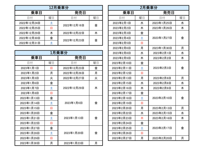 スクリーンショット 2022-12-16 15.27.02