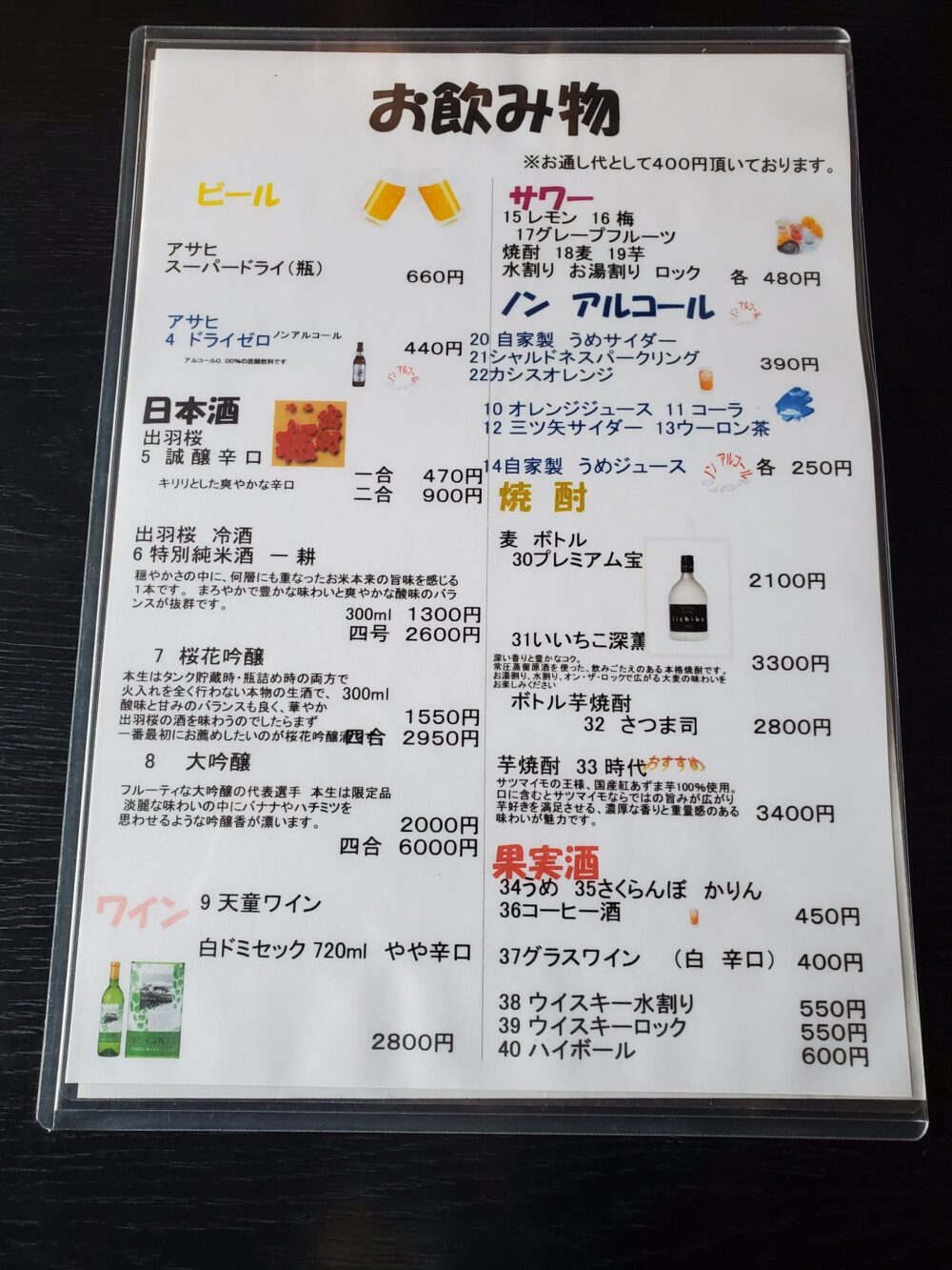 天麩羅つゆ木 (メニュー)