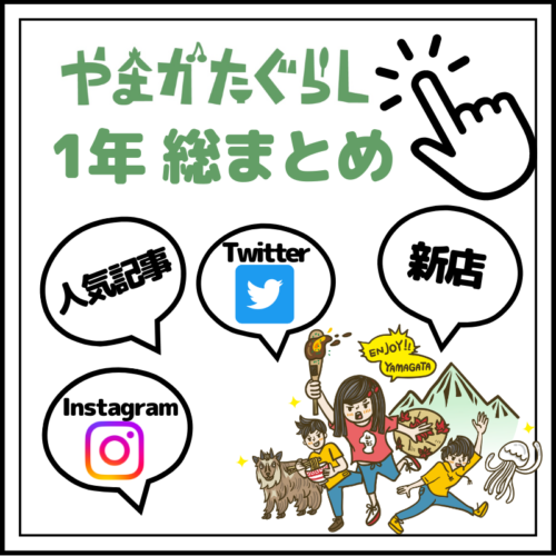 2022年総まとめアイキャッチ