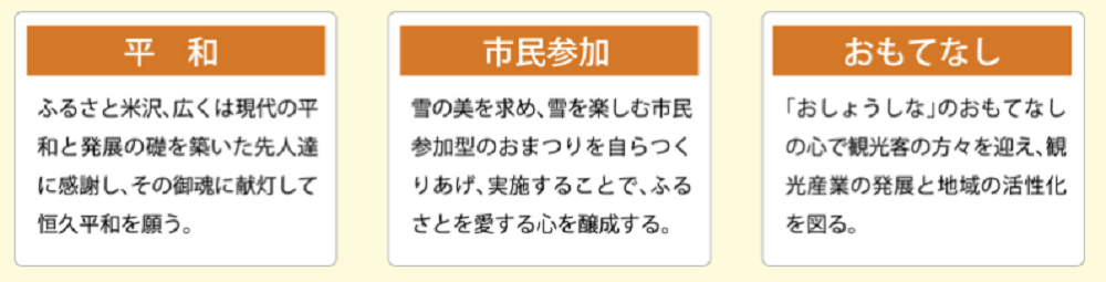 20230207_上杉雪灯籠まつり2