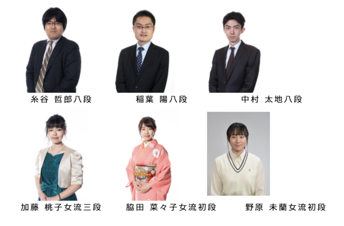 人間将棋出演棋士2023