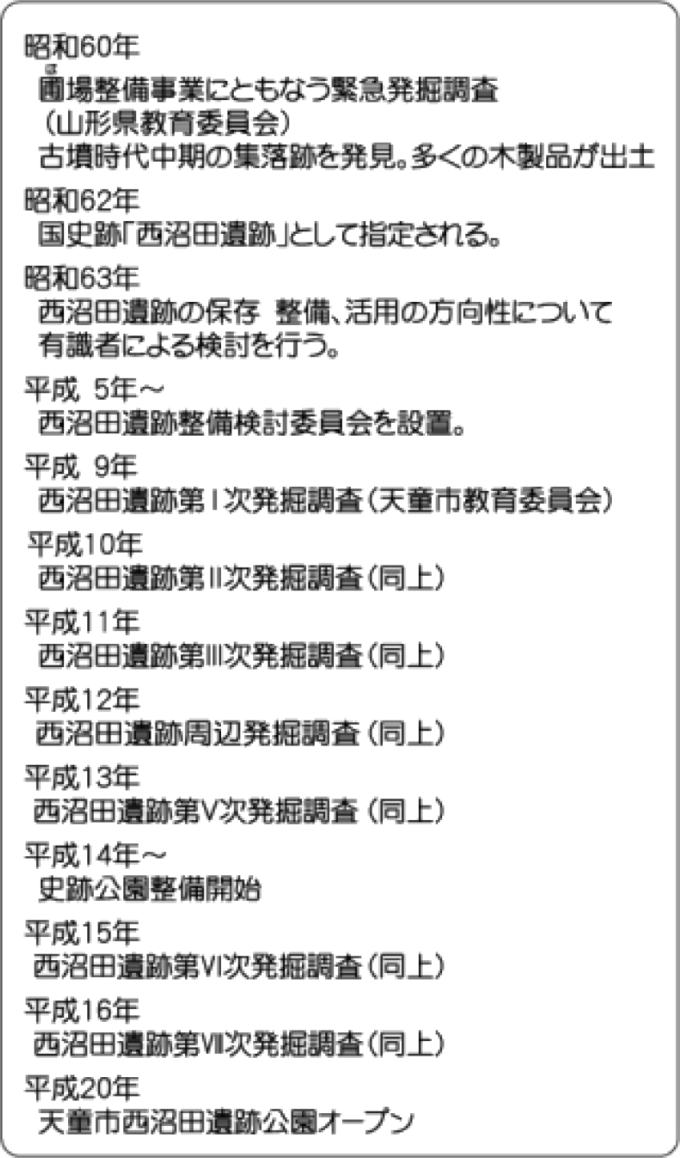 nishinumata_about_history