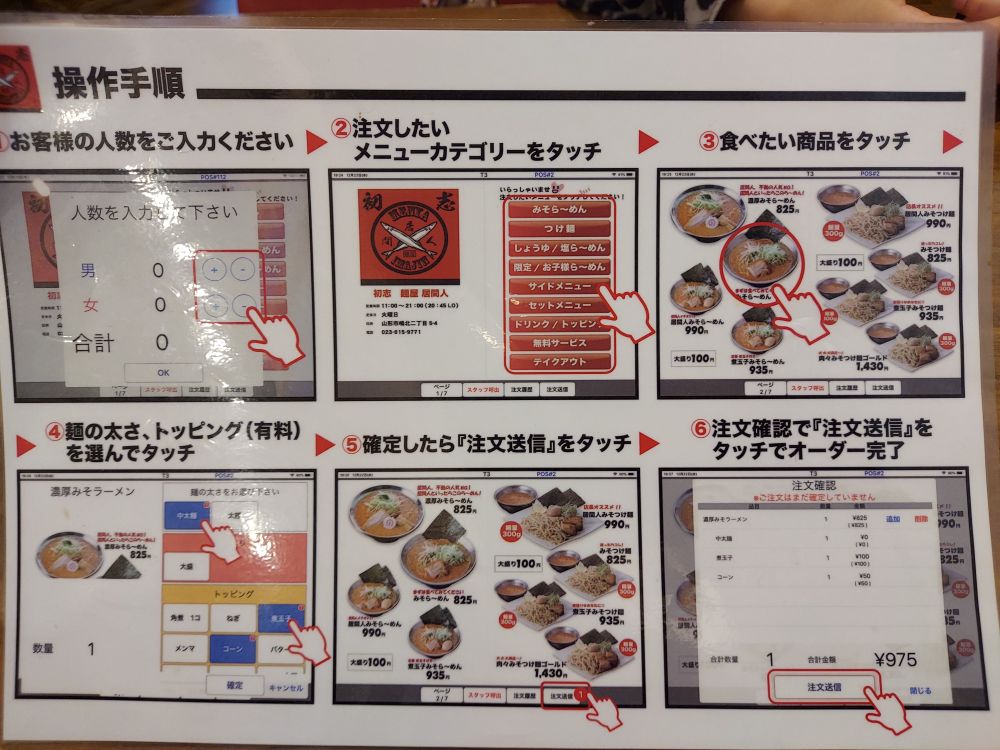 初志 麵屋居間人ーシステム２