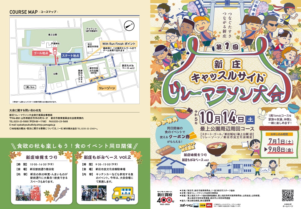 新庄キャッスルリレー2