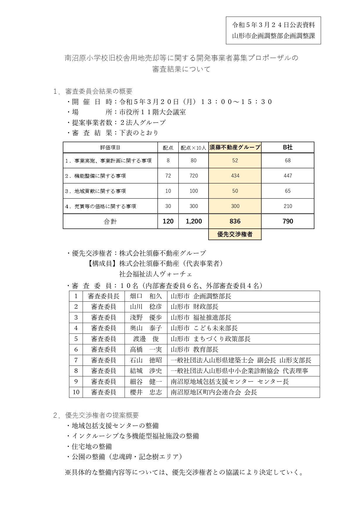shinsakekka_page-0001