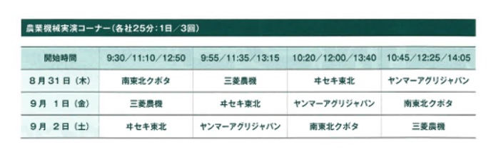 山形農業まつり4