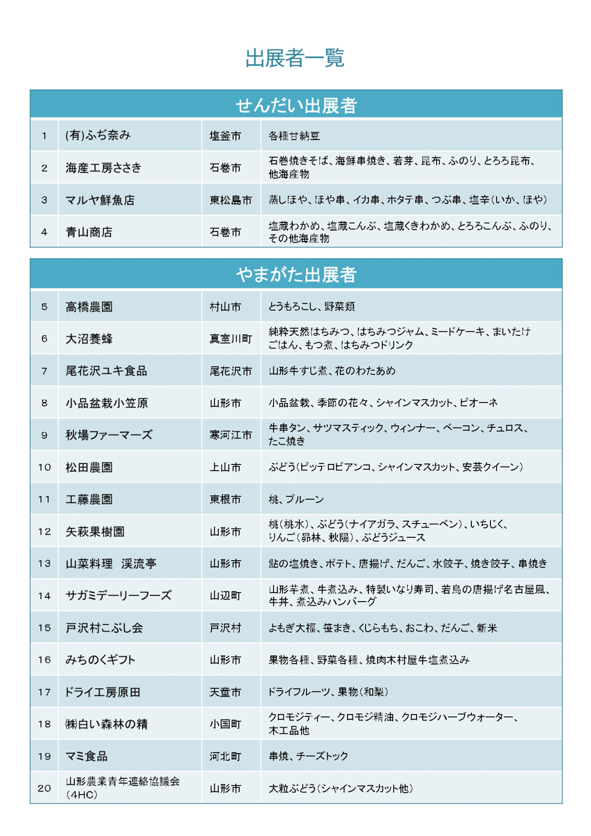 仙山交流味祭inやまがた-2