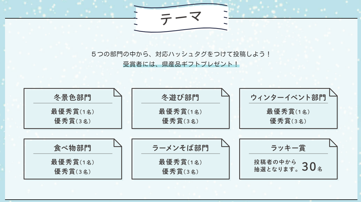 冬こそやまがた-部門