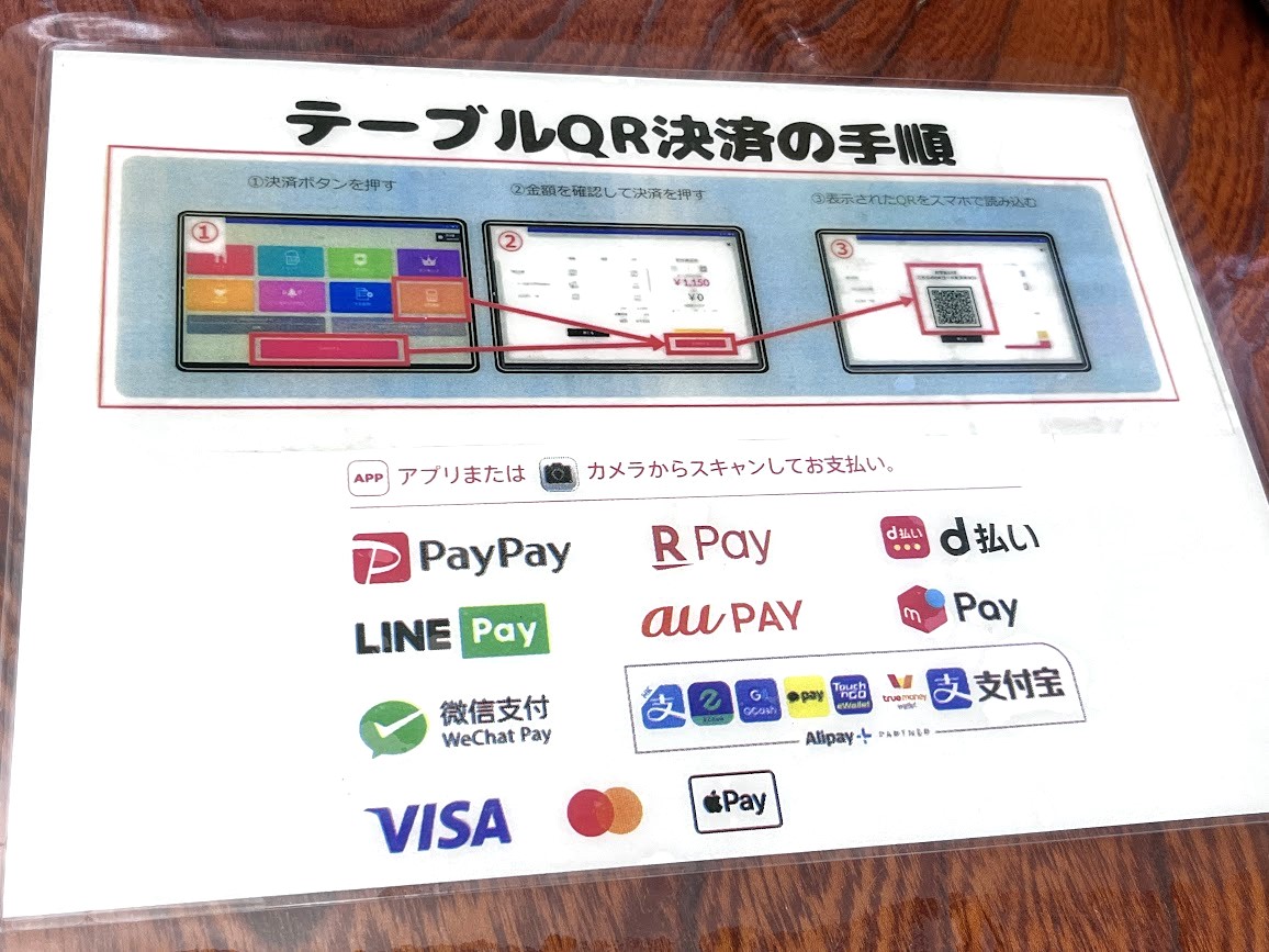 金ちゃん小国_メニュー