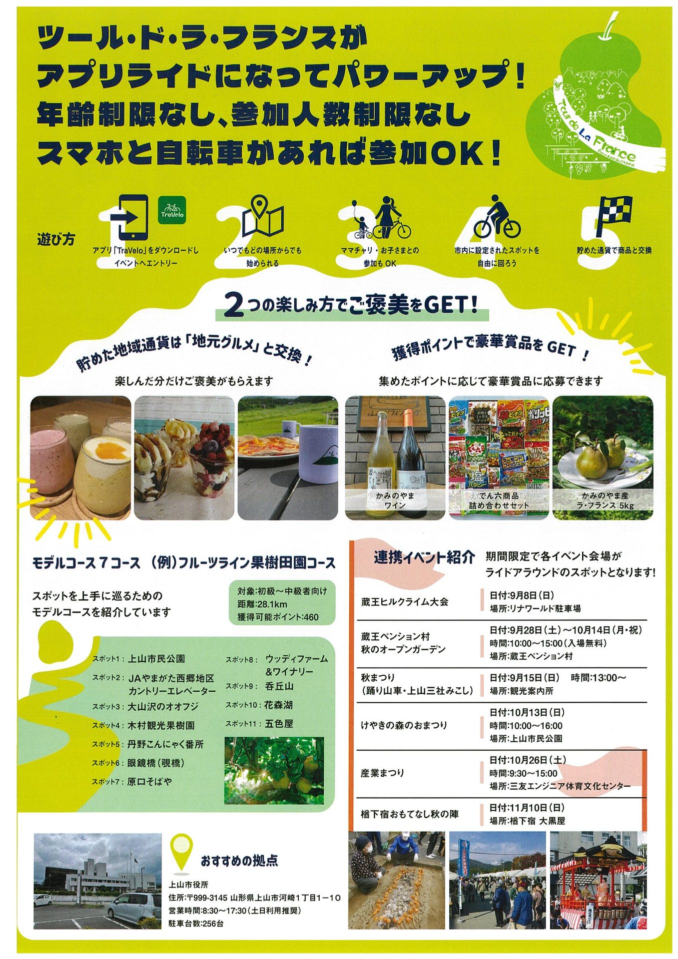 ツールドラフランス2