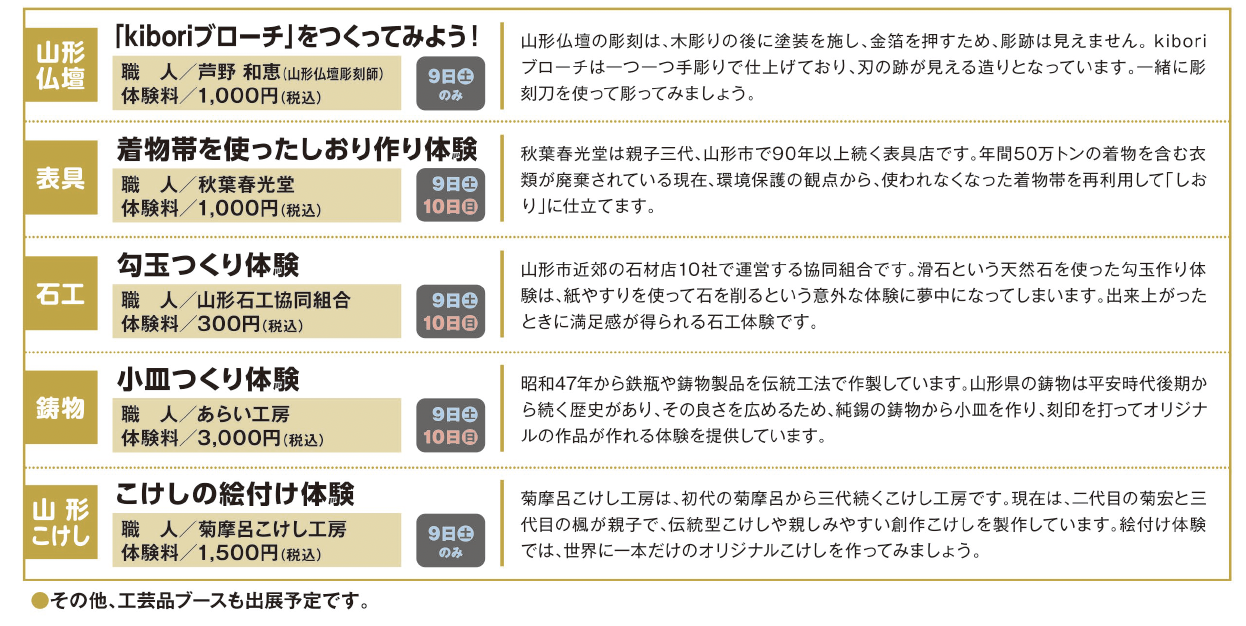スクリーンショット 2024-10-24 22.06.41