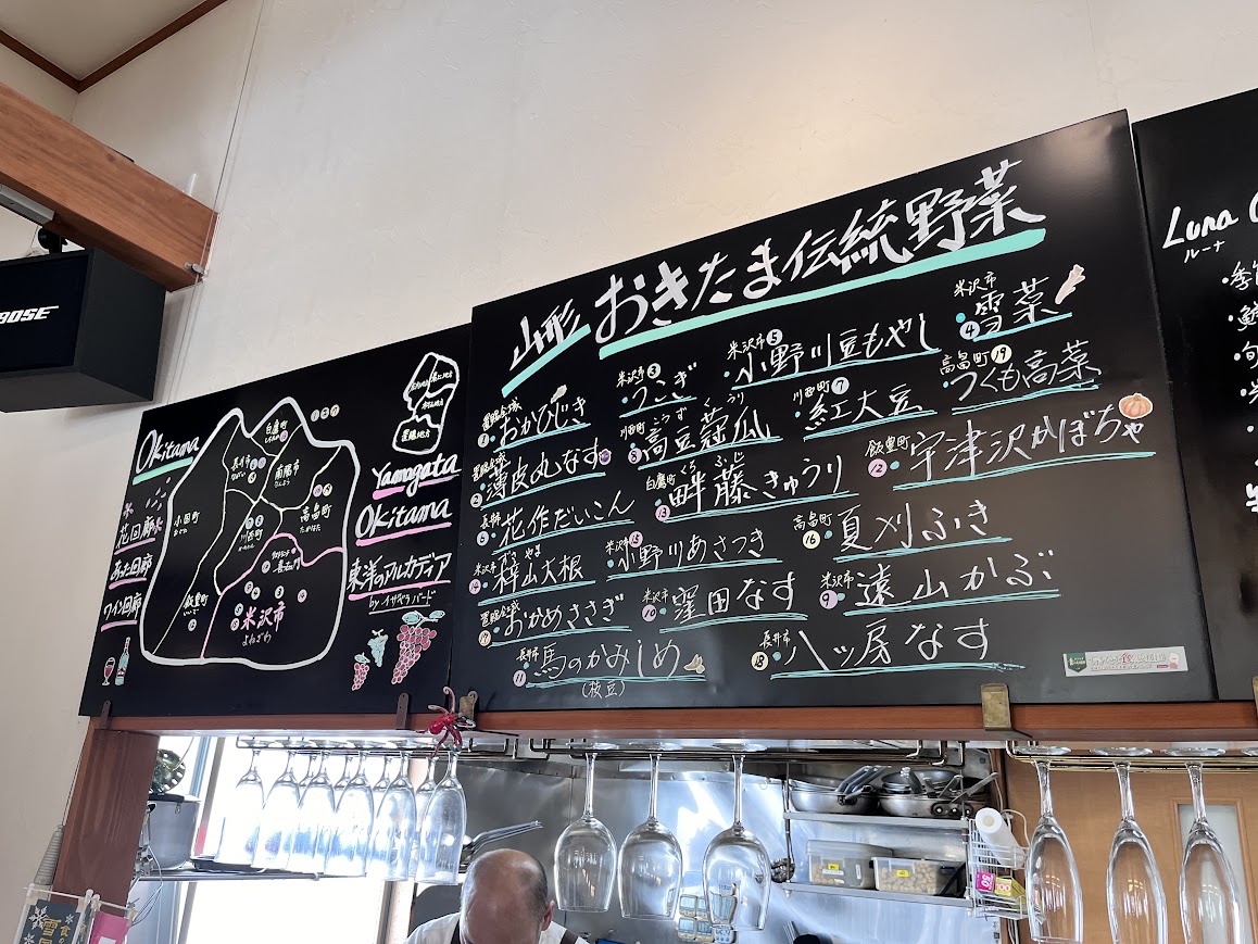 喜右エ門_メニュー2