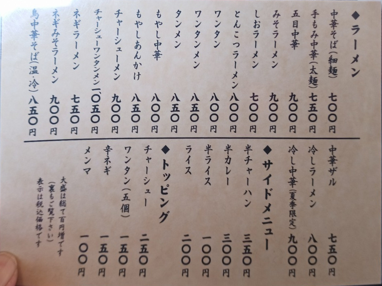 LINE_ALBUM_いさご食堂_250219_54