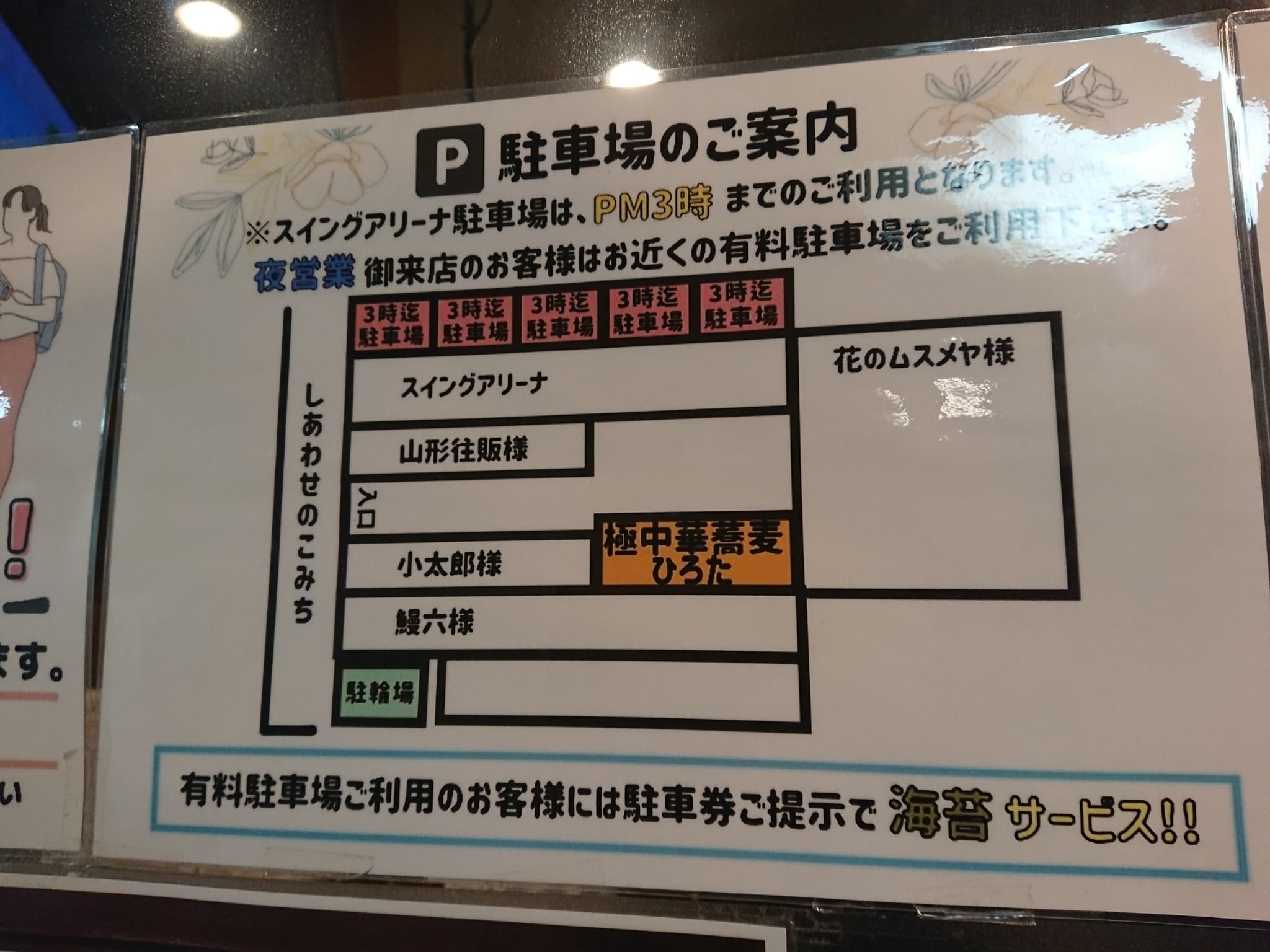 極中華蕎麦ひろた 山形七日町店 駐車場