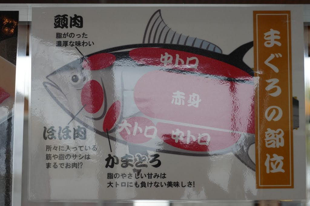 すしの市場大漁ーメニュー８