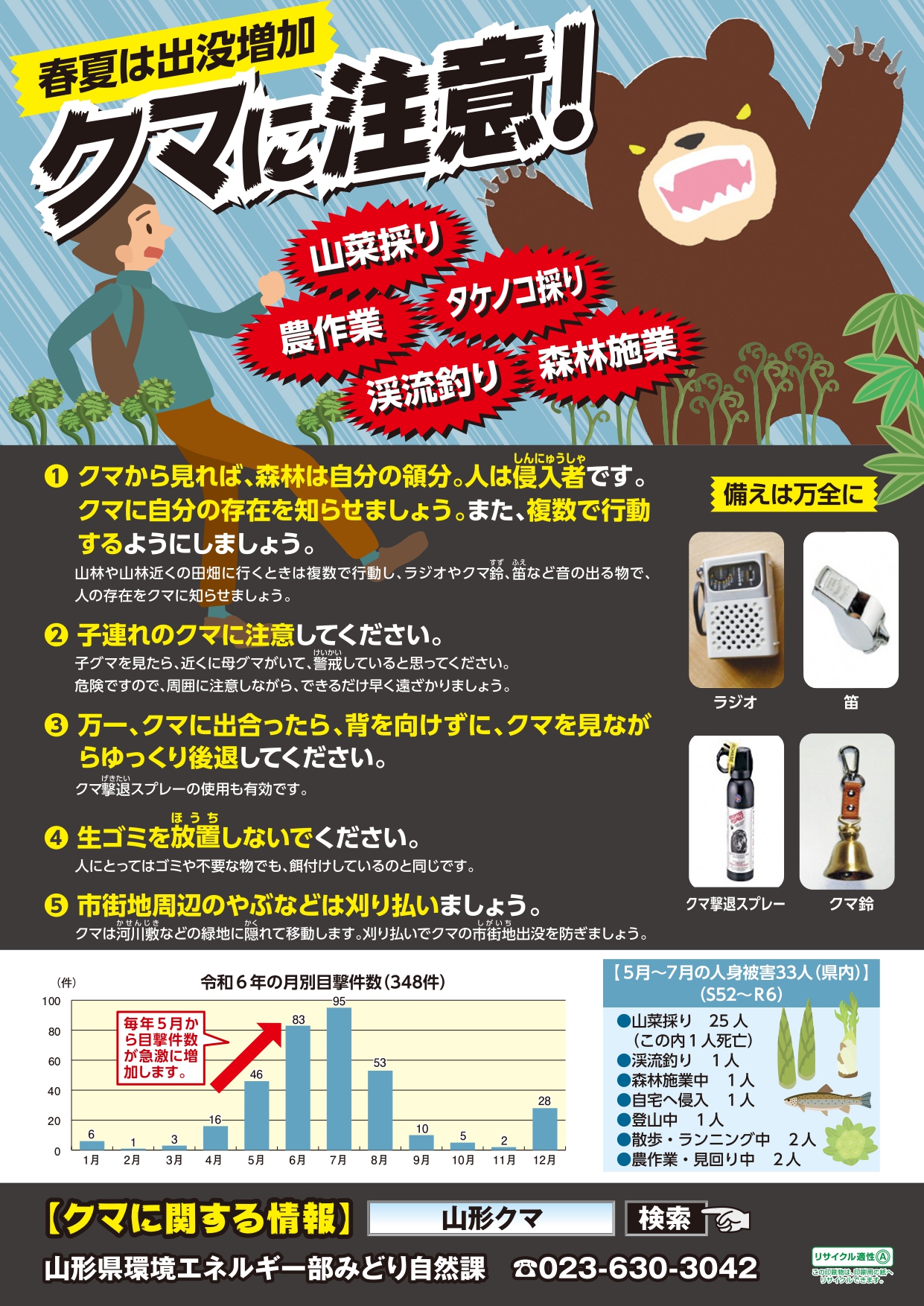【山形注意情報】クマ出没注意報が発令中!!!