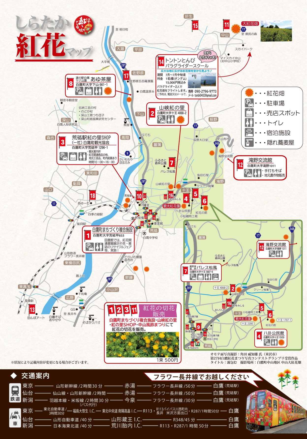 benitizu2025_page-0001